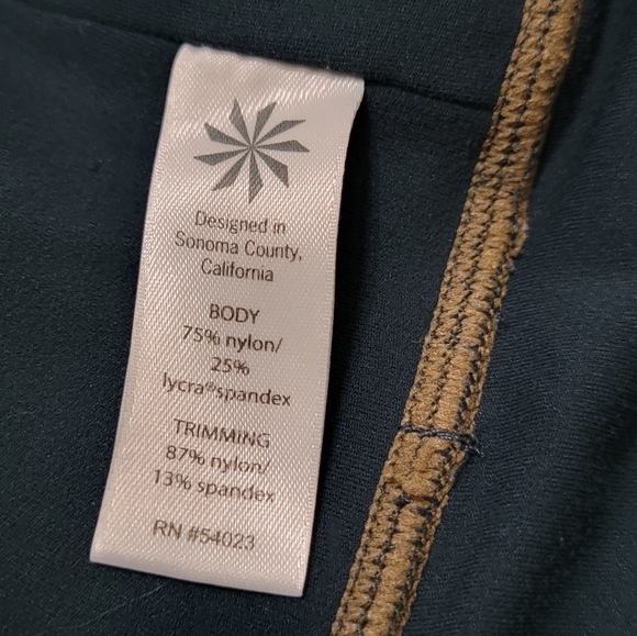 Athleta Capri Teal Mesh Bottom Leggings - Picture 11 of 13